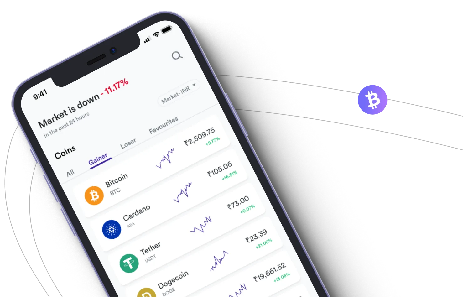 Element Seicho - Take advantage of the cryptocurrency markets and earn with Element Seicho